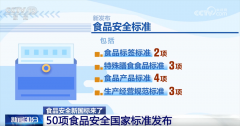 免了找不到、看不清食物标签的问题